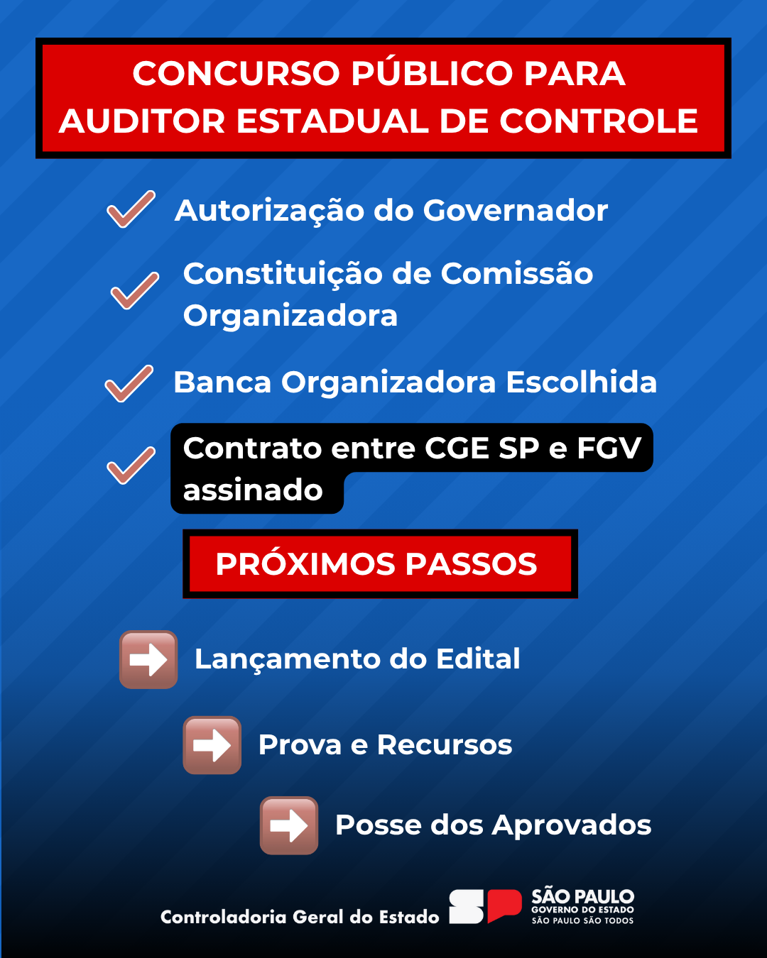 Imagem Notícia