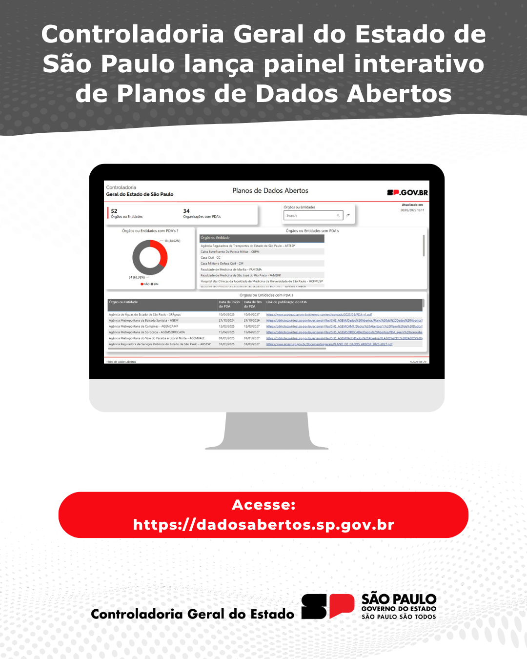 Imagem Notícia